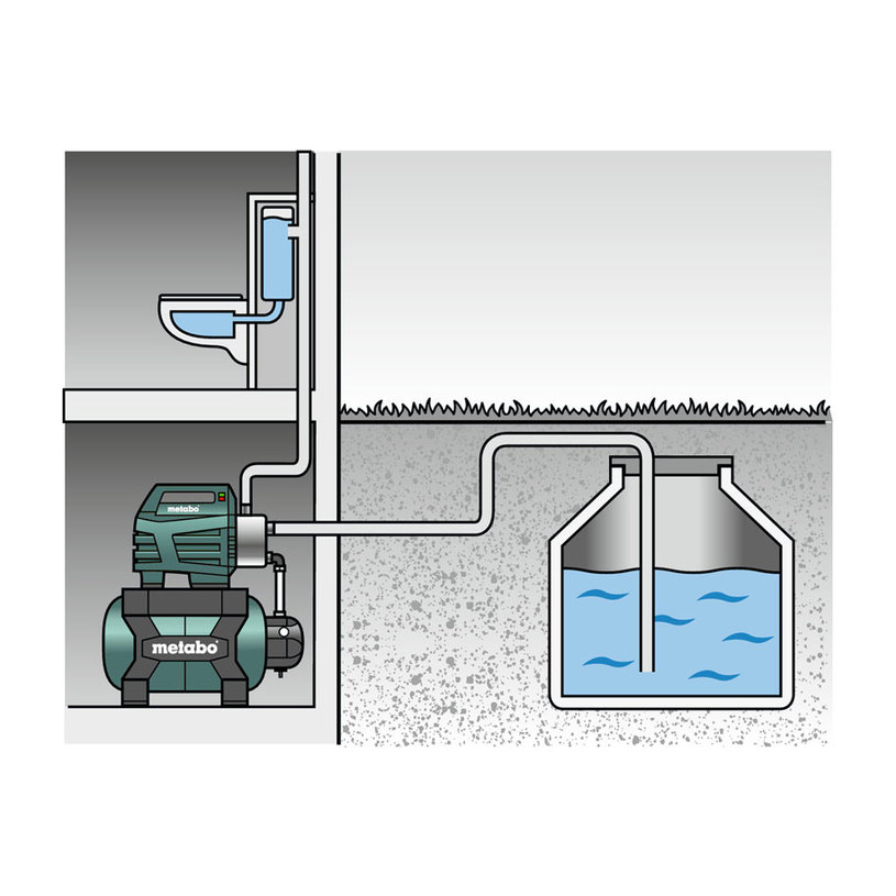 METABO Хидрофорна HWW 4500/25 Inox 1300W METABO Хидрофорна HWW 4500/25 Inox 1300W