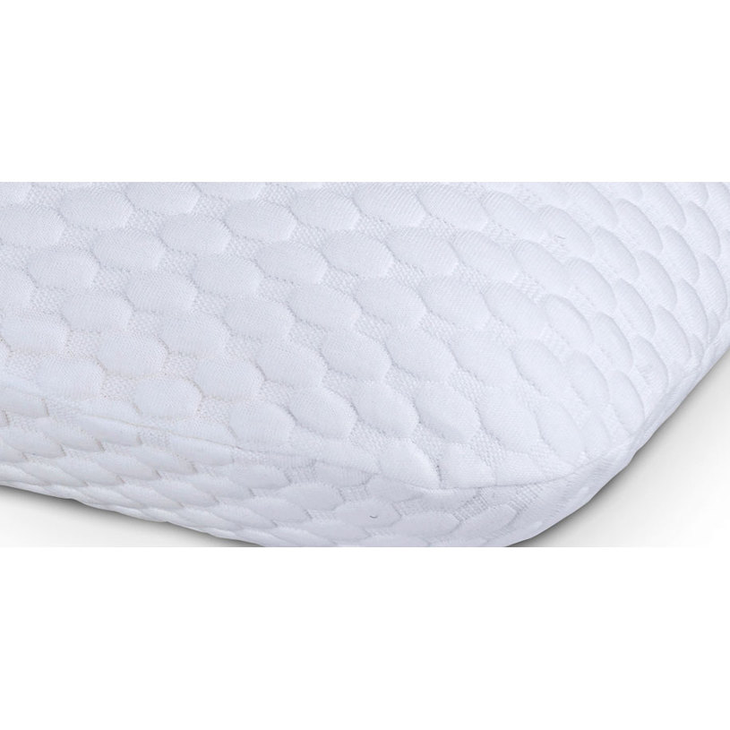 ВЪЗГЛАВНИЦА MEMORY QUEEN ВЪЗГЛАВНИЦА MEMORY QUEEN