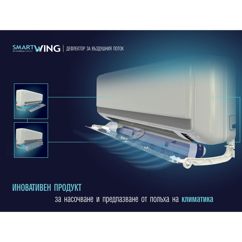 ДЕФЛЕКТОР ЗА КЛИМАТИК SMART WING ДЕФЛЕКТОР ЗА КЛИМАТИК SMART WING
