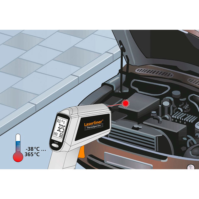 LL ТЕРМОМЕТЪР БЕЗКОНТАКТ. THERMOSPOT ONE LL ТЕРМОМЕТЪР БЕЗКОНТАКТ. THERMOSPOT ONE