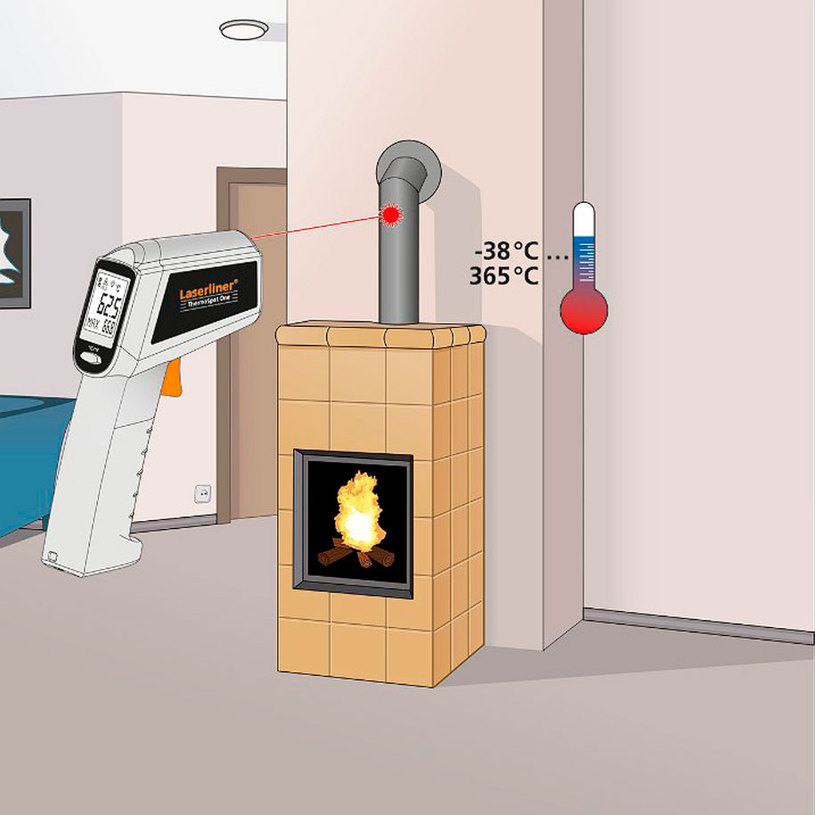 LL ТЕРМОМЕТЪР БЕЗКОНТАКТ. THERMOSPOT ONE LL ТЕРМОМЕТЪР БЕЗКОНТАКТ. THERMOSPOT ONE