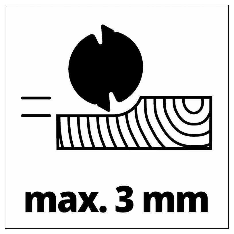 EINHELL ЕЛЕКТРИЧЕСКО РЕНДЕ TE-PL 900 EINHELL ЕЛЕКТРИЧЕСКО РЕНДЕ TE-PL 900