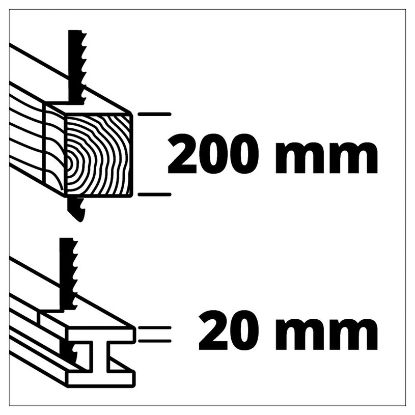 EINHELL САБЛЕН ТРИОН TE-AP 950 E 950 W EINHELL САБЛЕН ТРИОН TE-AP 950 E 950 W