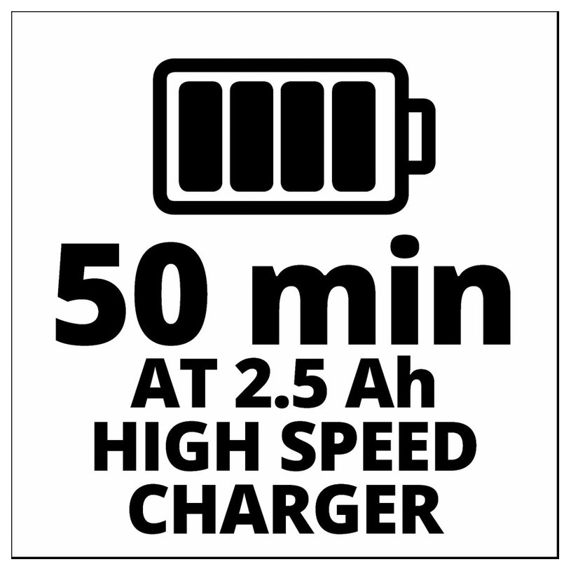 СТАРТОВ КОМПЛЕКТ 18 V /2500 MAH PXC СТАРТОВ КОМПЛЕКТ 18 V /2500 MAH PXC