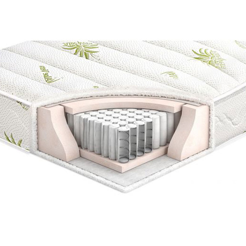 МАТРАК ALOE SPRING 120/190 МАТРАК ALOE SPRING 120/190