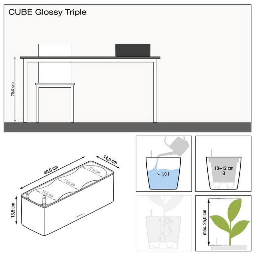 *КАШПА НАП.С-МА CUBEGLOSSYTRIPLE ГР. 136 *КАШПА НАП.С-МА CUBEGLOSSYTRIPLE ГР. 136