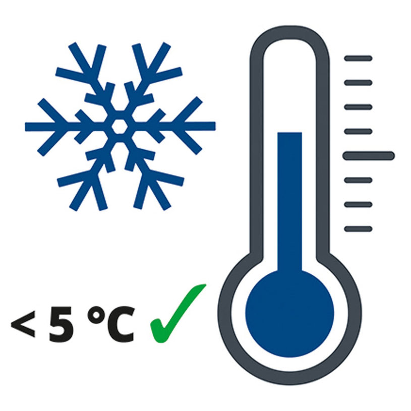 ЗАРЯДНО УСТРОЙСТВО EINHELL CE-BC 4M ЗАРЯДНО УСТРОЙСТВО EINHELL CE-BC 4M
