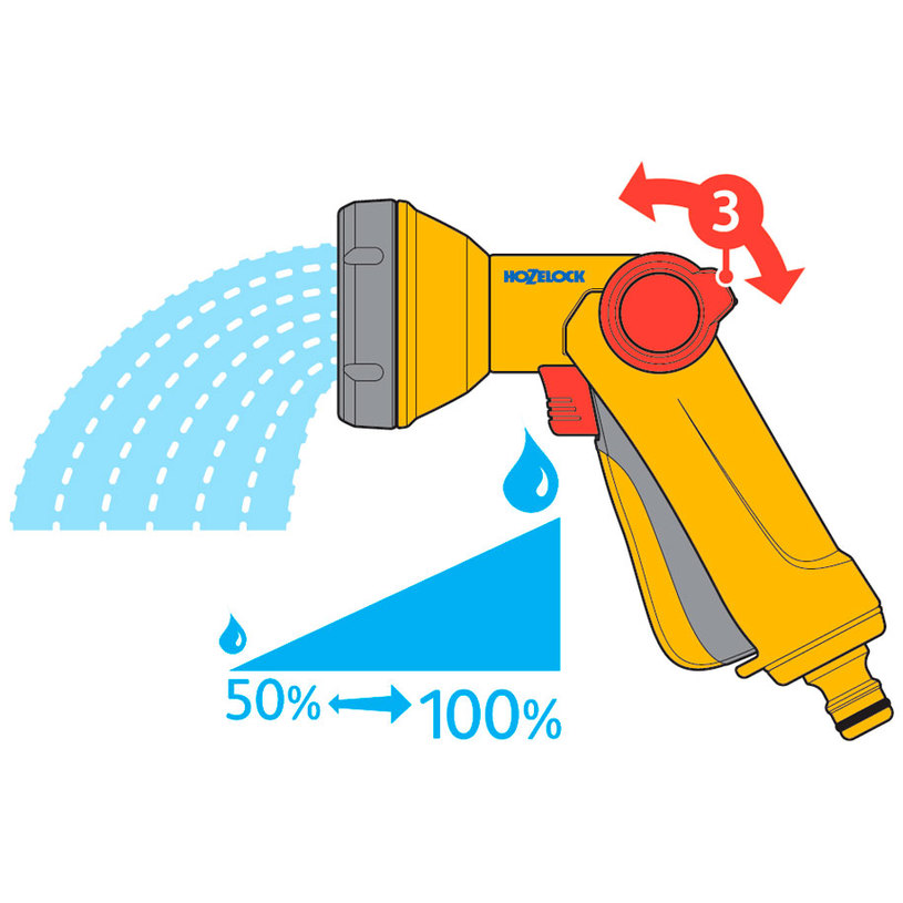 ПИСТОЛЕТ ROSE SPRAY С КОНЕКТОРИ ПИСТОЛЕТ ROSE SPRAY С КОНЕКТОРИ