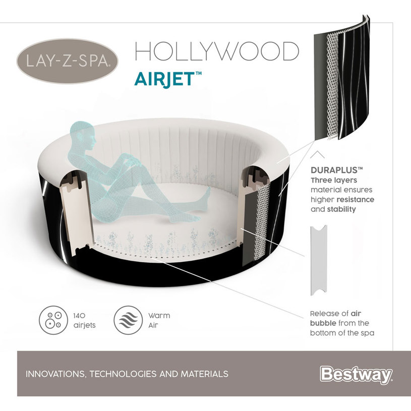 СПА ДЖАКУЗИ HOLLYWOOD 196X66 BESTW 60059 СПА ДЖАКУЗИ HOLLYWOOD 196X66 BESTW 60059