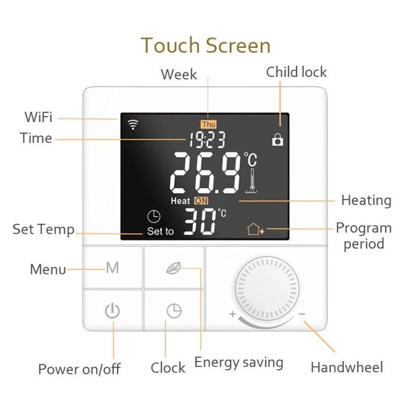 ТЕРМОРЕГУЛАТОР SMART WARMCOIN W4-WiFi ТЕРМОРЕГУЛАТОР SMART WARMCOIN W4-WiFi