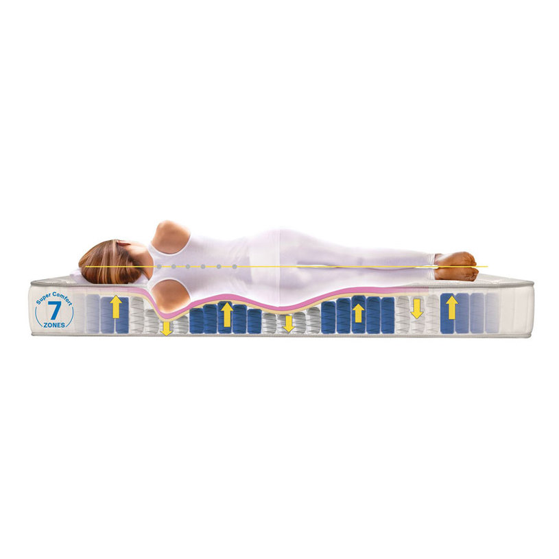 #МАТРАК 90X200 FAVORITE NOVA ORTHOPEDIC #МАТРАК 90X200 FAVORITE NOVA ORTHOPEDIC