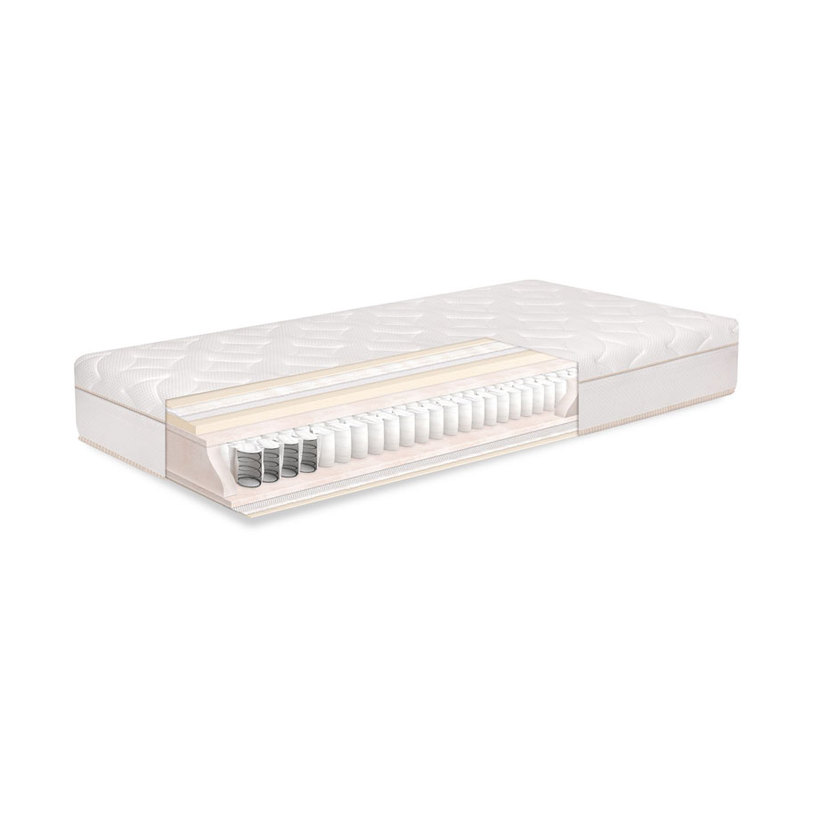 #МАТРАК 140X200 MEMO OPTIMA NEW ROLL #МАТРАК 140X200 MEMO OPTIMA NEW ROLL