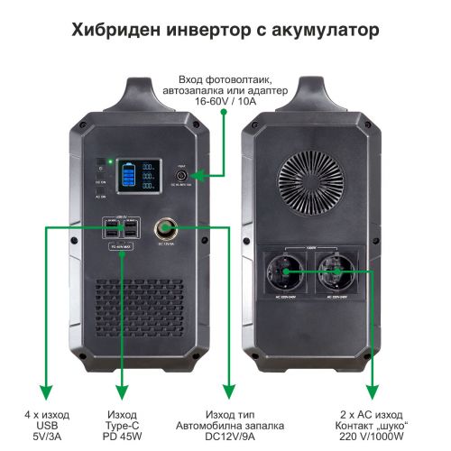 Poweroak-хибриден инвертор с акумулатор 1500Wh