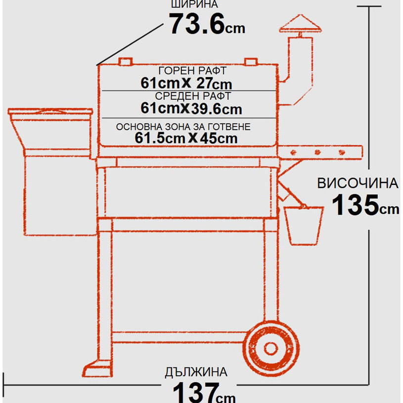 ПЕЛЕТНО БАРБЕКЮ ЛОКОМОТИВ 136x74x135cm ПЕЛЕТНО БАРБЕКЮ ЛОКОМОТИВ 136x74x135cm