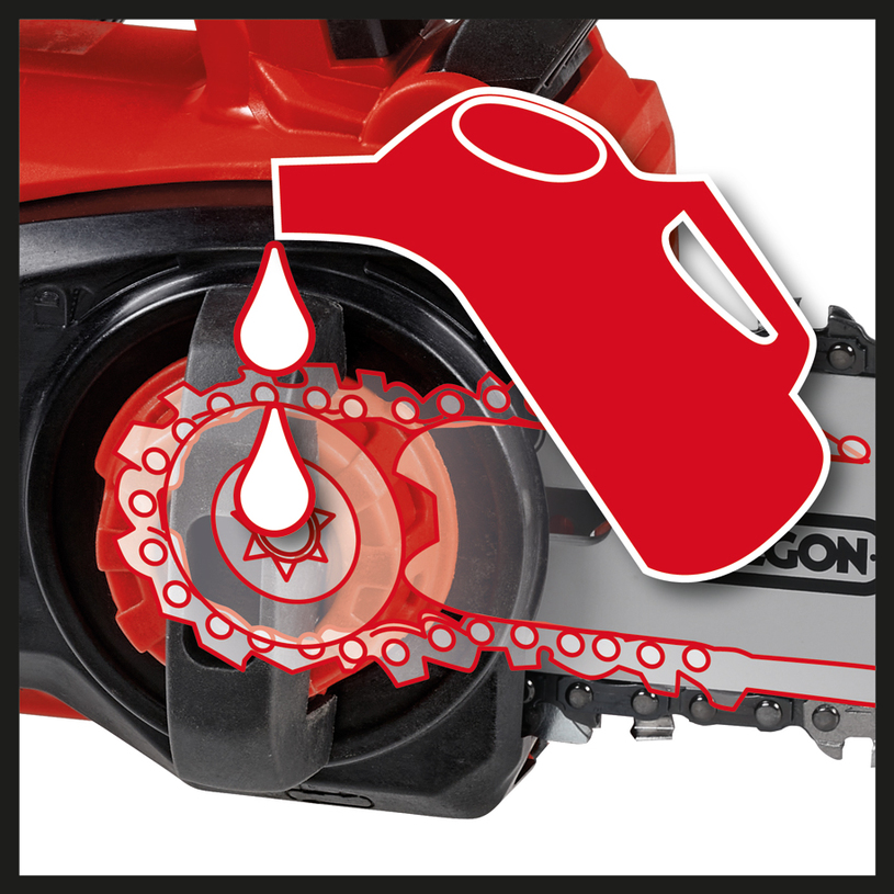 #EINHELL АК. ВЕР.ТРИОН FORTEXXA 18/20 TH #EINHELL АК. ВЕР.ТРИОН FORTEXXA 18/20 TH