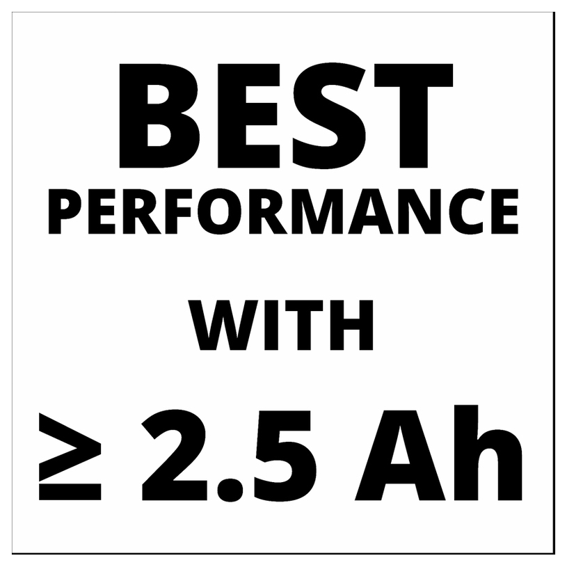#EINHELL АК. ВЕР.ТРИОН FORTEXXA 18/20 TH #EINHELL АК. ВЕР.ТРИОН FORTEXXA 18/20 TH