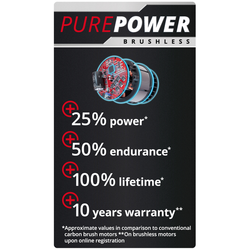 EINHELL Ак.безч.борм. TE-CD18/40LiBLSolo EINHELL Ак.безч.борм. TE-CD18/40LiBLSolo