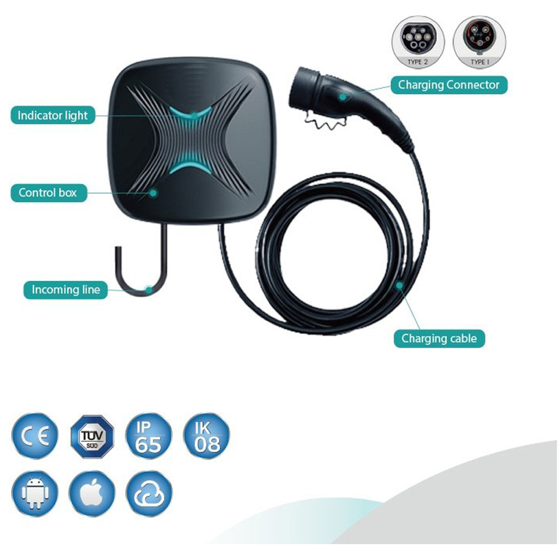 ЗАРЯДНА СТАНЦИЯ ЕЛ.АВТОМ. КОЛКОТОК 22KW ЗАРЯДНА СТАНЦИЯ ЕЛ.АВТОМ. КОЛКОТОК 22KW