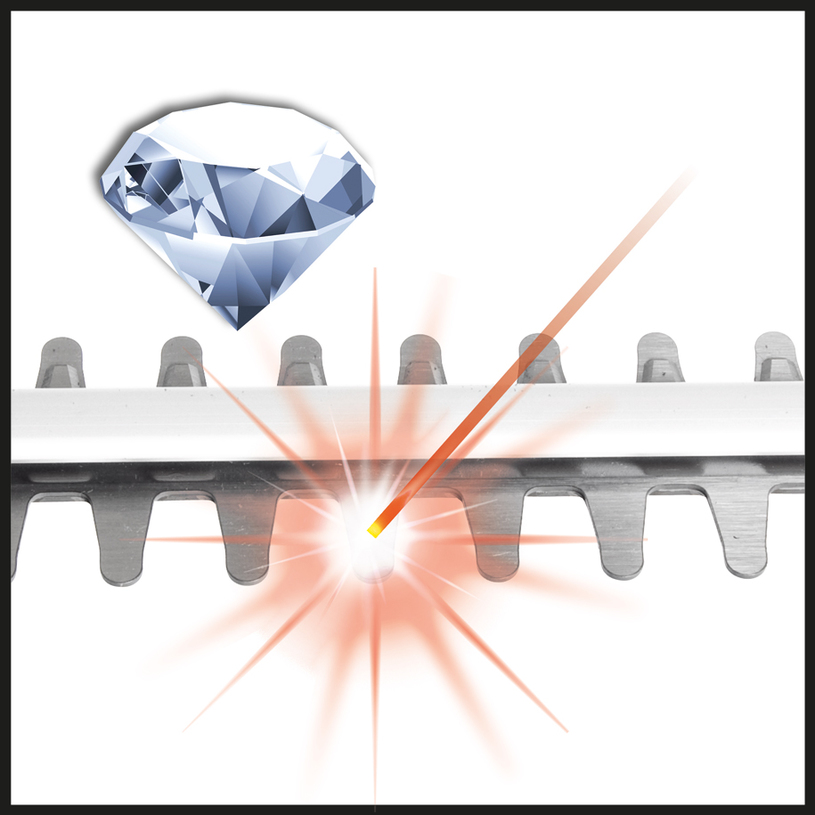 EINHELL ЕЛ. ХРАСТОРЕЗ GH-EH 4245 EINHELL ЕЛ. ХРАСТОРЕЗ GH-EH 4245