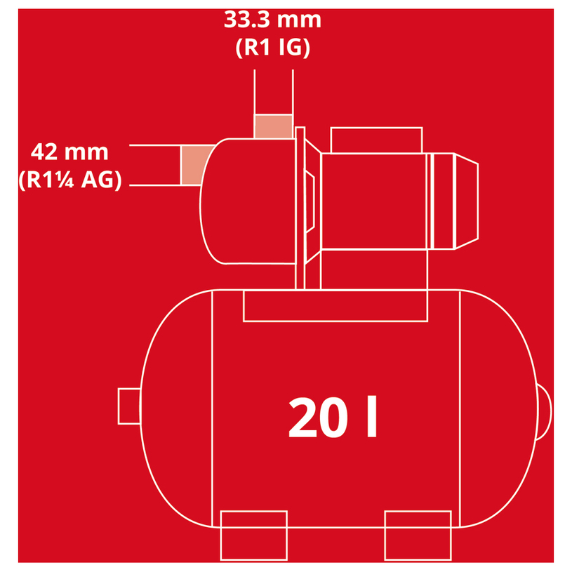 EINHELL ХИДРОФОРНА ПОМПА GC-WW 1045 N EINHELL ХИДРОФОРНА ПОМПА GC-WW 1045 N