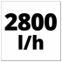 EINHELL АК.ГРАД.ПОМПА AQUINNA 18/28 PXC EINHELL АК.ГРАД.ПОМПА AQUINNA 18/28 PXC