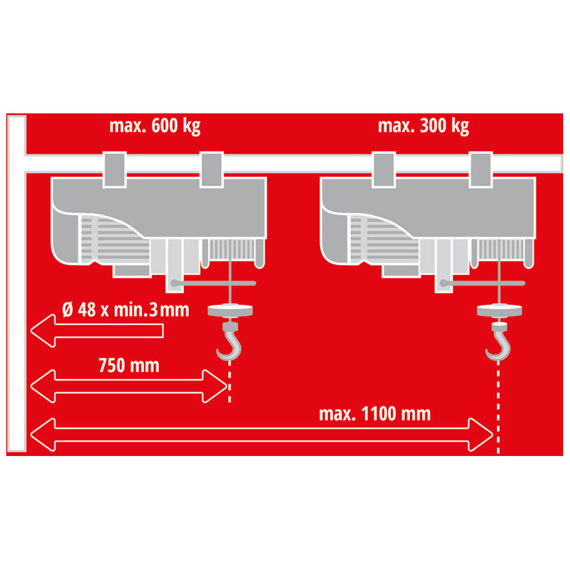 EINHELL СТОЙКА ЗА ТЕЛФЕР GT-SA 1200 750 EINHELL СТОЙКА ЗА ТЕЛФЕР GT-SA 1200 750