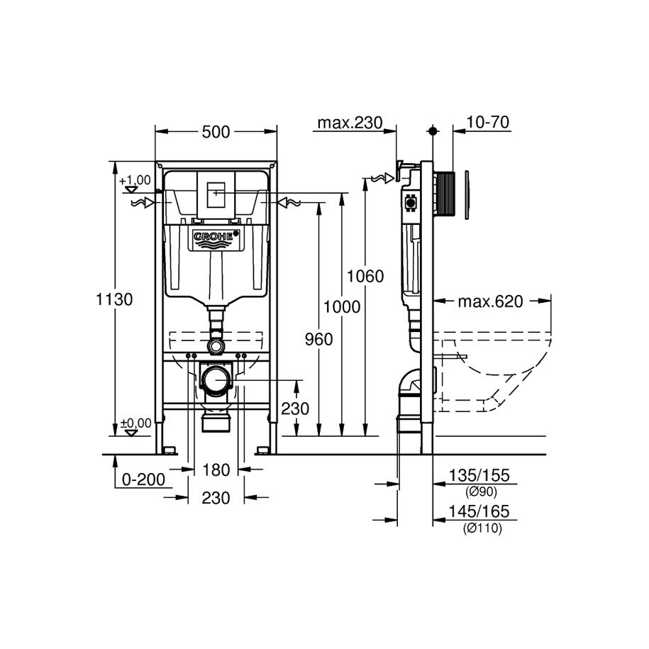 GROHE Whisper technology for a quieter flush