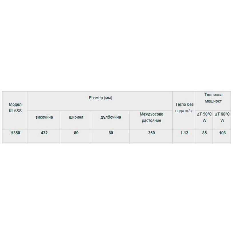 Алуминиев радиатор Клас H350 Алуминиев радиатор Клас H350