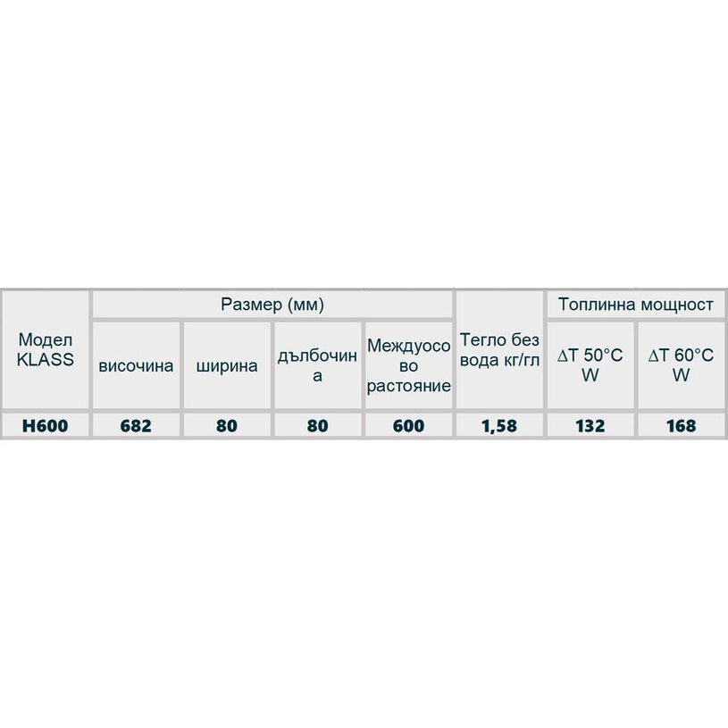 Алуминиев радиатор Клас H600 Алуминиев радиатор Клас H600