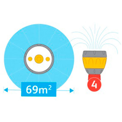 HOZELOCK ПИСТОЛЕТ ULTRA TWIST HOZELOCK ПИСТОЛЕТ ULTRA TWIST