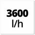 EINHELL Хидрофорна помпа GC-WW 6036