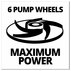 EINHELL Потоп. Дълб. помпа GC-DW 1000 N@ EINHELL Потоп. Дълб. помпа GC-DW 1000 N@