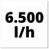 EINHELL Потоп. Дълб. помпа GC-DW 1000 N@ EINHELL Потоп. Дълб. помпа GC-DW 1000 N@