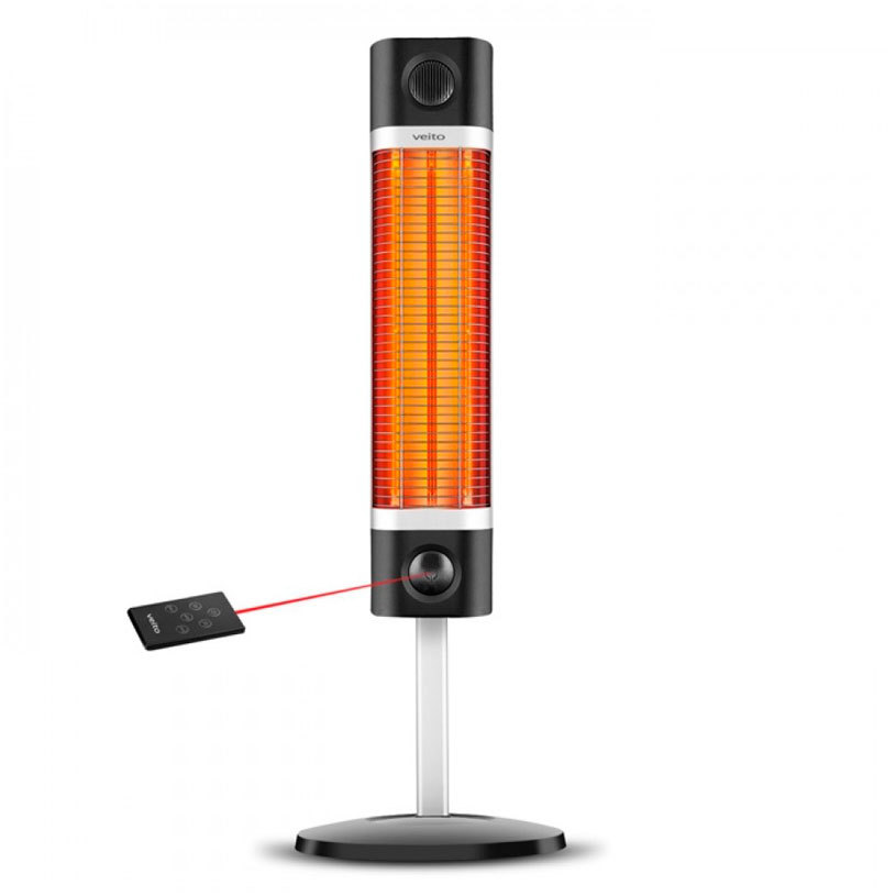 ИНФРАРЕД ПЕЧКА CH1800RE ИНФРАРЕД ПЕЧКА CH1800RE