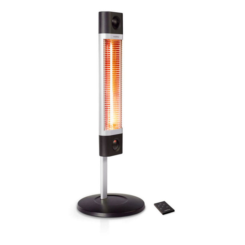 ИНФРАРЕД ПЕЧКА CH1800RE ИНФРАРЕД ПЕЧКА CH1800RE