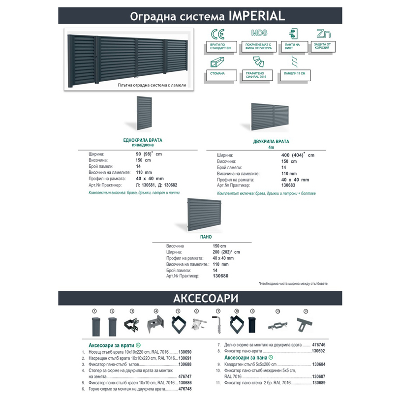 #ЕДНОКРИЛА ВРАТА IMPERIAL ДЯСНА 1.5x1м #ЕДНОКРИЛА ВРАТА IMPERIAL ДЯСНА 1.5x1м