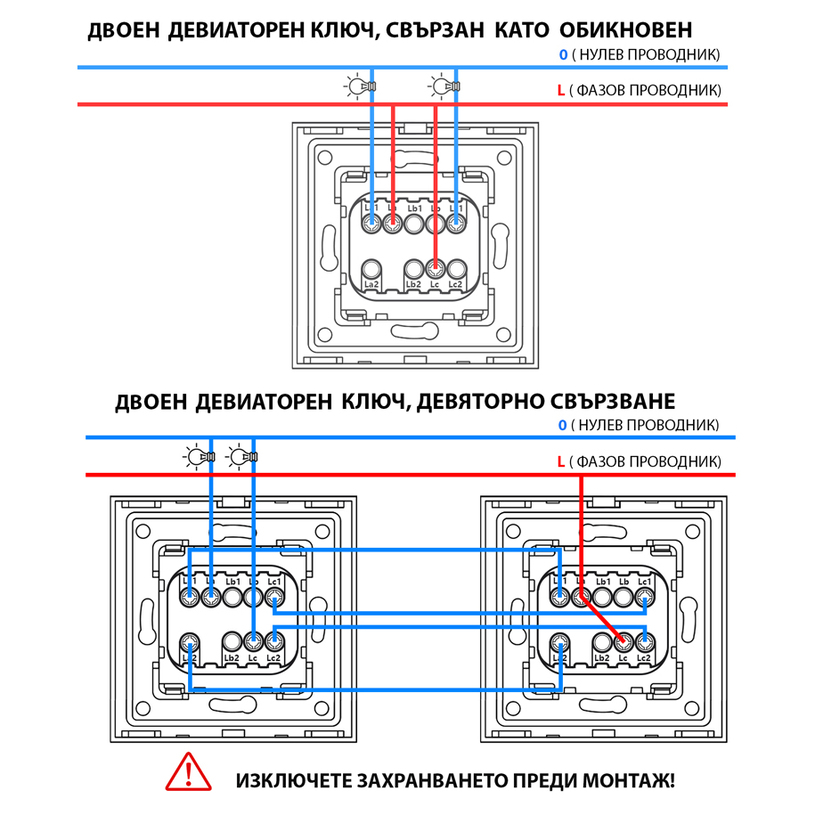 КЛЮЧ ДВОЕН ДЕВИАТОРЕН БЯЛ LUXON КЛЮЧ ДВОЕН ДЕВИАТОРЕН БЯЛ LUXON