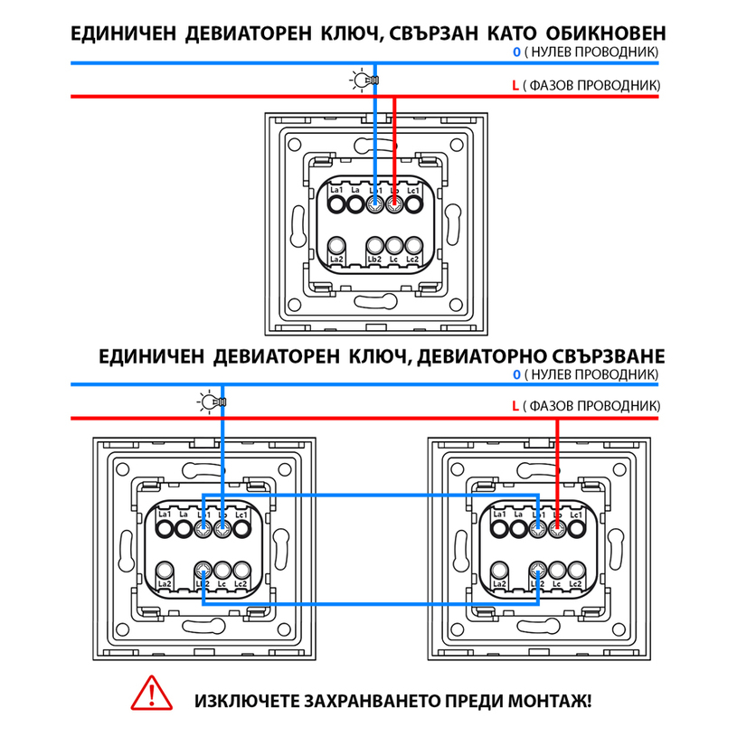 КЛЮЧ ДЕВИАТОРЕН МЕХ. СИВ LUXON КЛЮЧ ДЕВИАТОРЕН МЕХ. СИВ LUXON