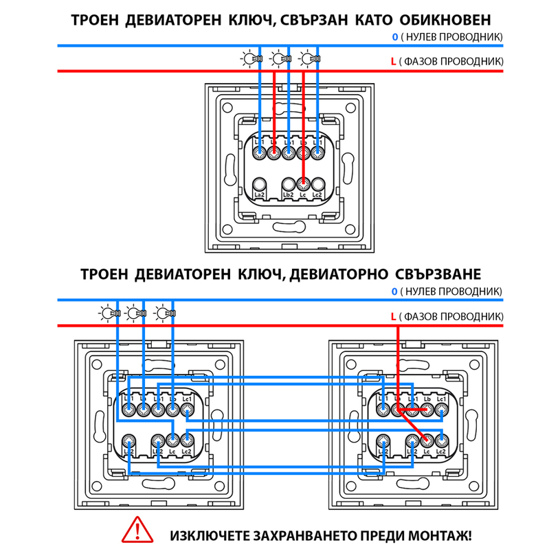 КЛЮЧ ТРОЕН МЕХ. ЗЛАТЕН LUXON КЛЮЧ ТРОЕН МЕХ. ЗЛАТЕН LUXON