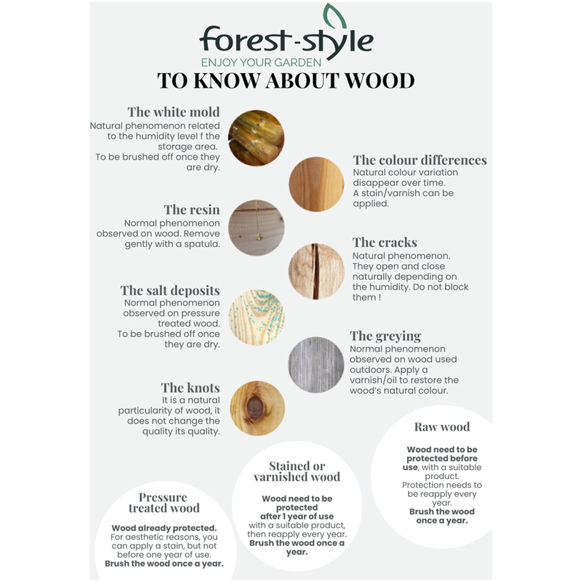 ОГРАДНО ПАНО GALIA 180X180cm ОГРАДНО ПАНО GALIA 180X180cm