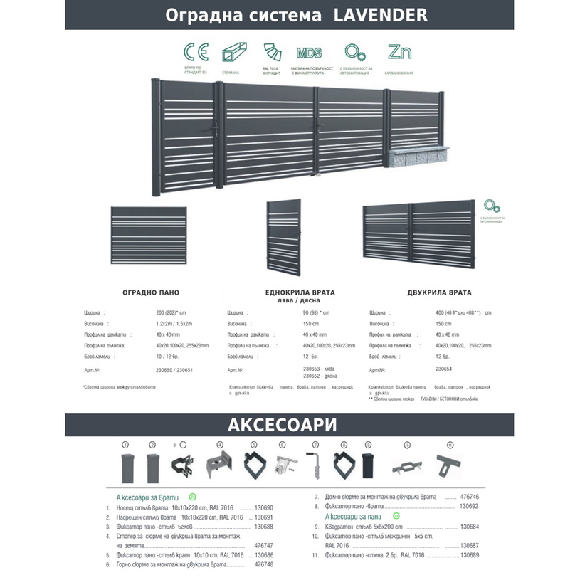 #ОГРАДНО ПАНО LAVENDER 1.2X2M #ОГРАДНО ПАНО LAVENDER 1.2X2M