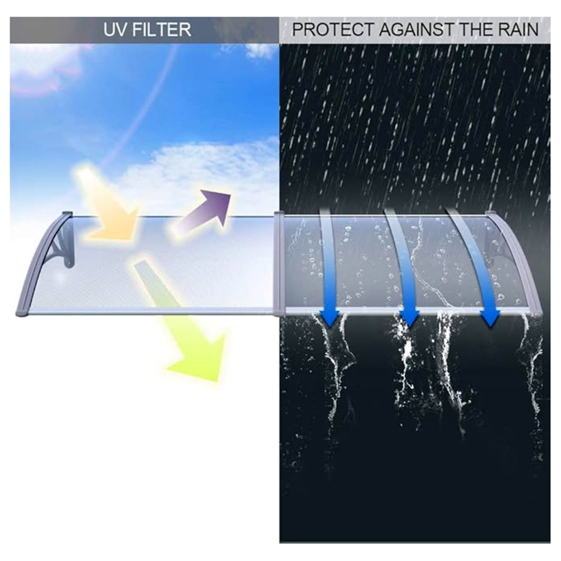 ПОЛИКАРБОНАТЕН НАВЕС 100x120cm UV ПОЛИКАРБОНАТЕН НАВЕС 100x120cm UV