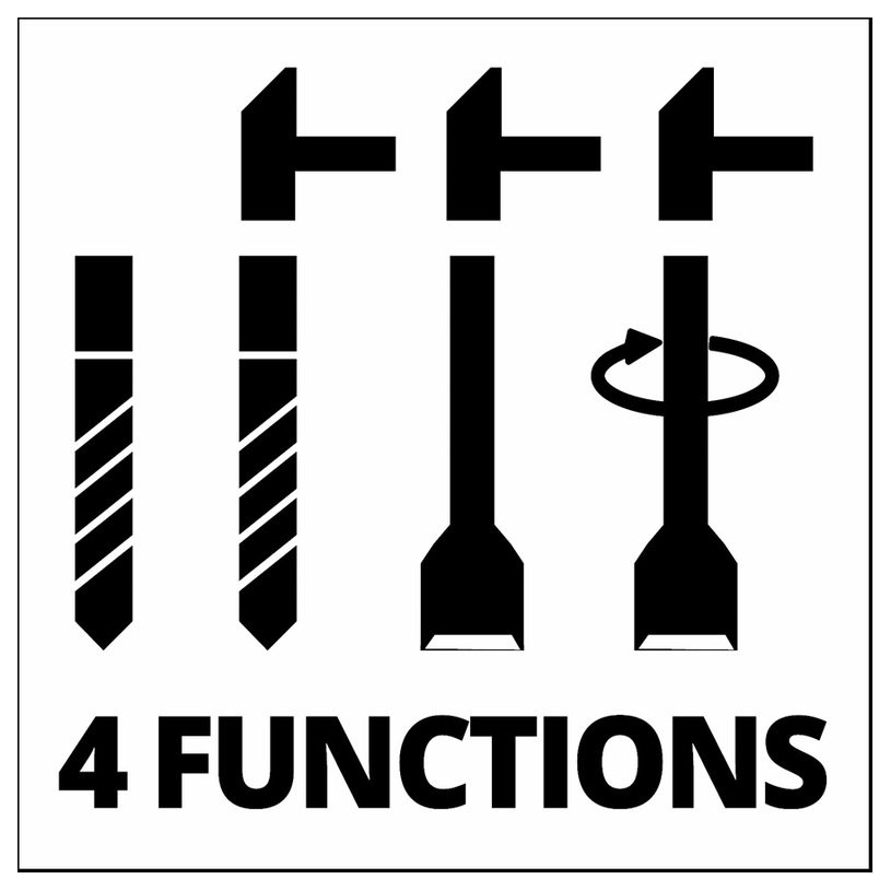 EINHELL ПЕРФОРАТОР TC-RH 620 4F KIT EINHELL ПЕРФОРАТОР TC-RH 620 4F KIT