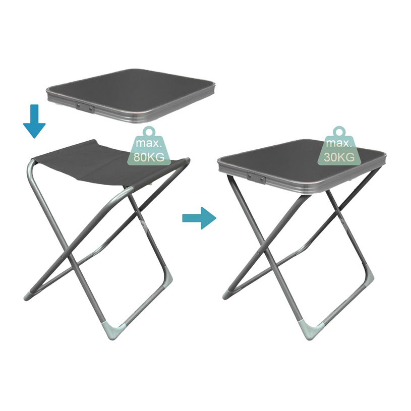 СГЪВАЕМО КЪМПИНГ СТОЛЧЕ И МАСА 2в1 СГЪВАЕМО КЪМПИНГ СТОЛЧЕ И МАСА 2в1