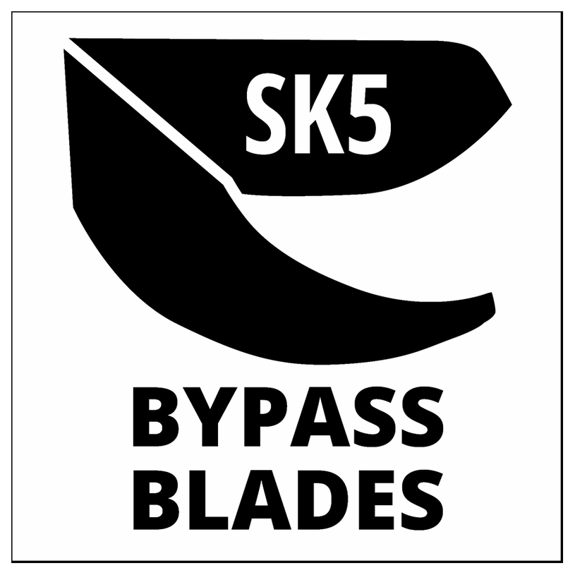 EINHELL АКУМ. ЛОЗ.НОЖИЦА GP-LS 18/28 LI EINHELL АКУМ. ЛОЗ.НОЖИЦА GP-LS 18/28 LI