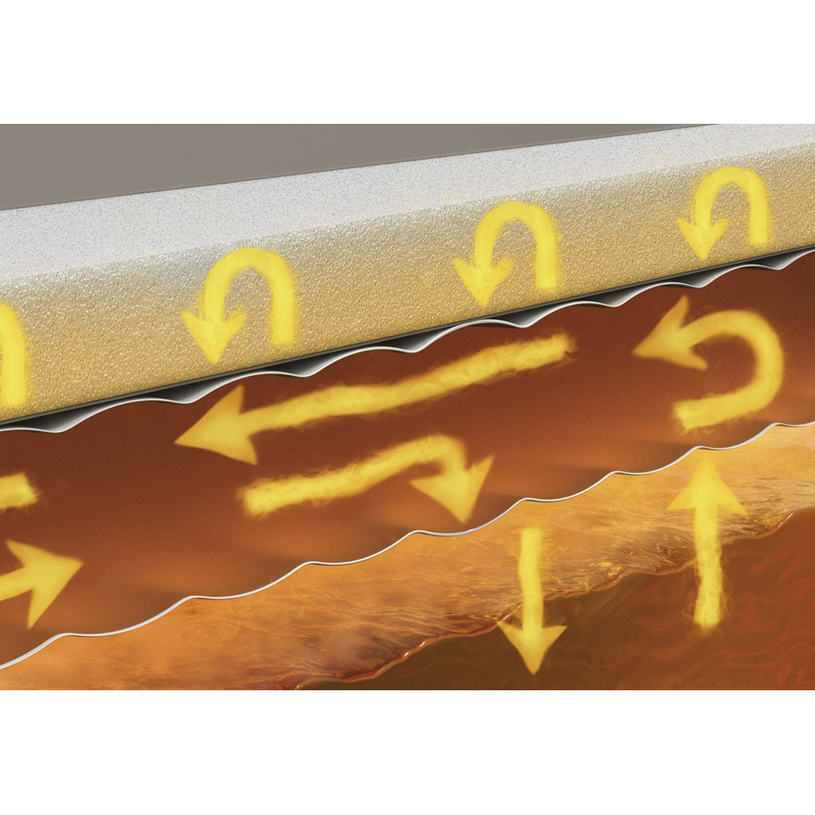 ПОКРИВАЛО ЗА ДЖАКУЗИ КРЪГ ЗА 8д ЕН ЕФЕКТ ПОКРИВАЛО ЗА ДЖАКУЗИ КРЪГ ЗА 8д ЕН ЕФЕКТ