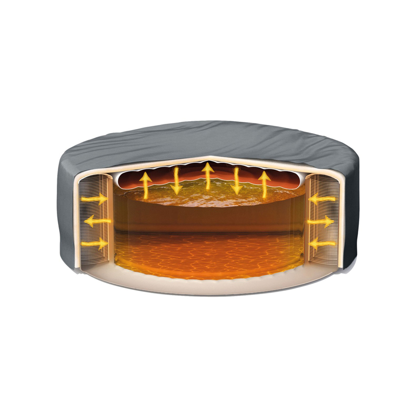 ПОКРИВАЛО ЗА ДЖАКУЗИ КВАД ЗА 4д ЕН ЕФЕКТ ПОКРИВАЛО ЗА ДЖАКУЗИ КВАД ЗА 4д ЕН ЕФЕКТ