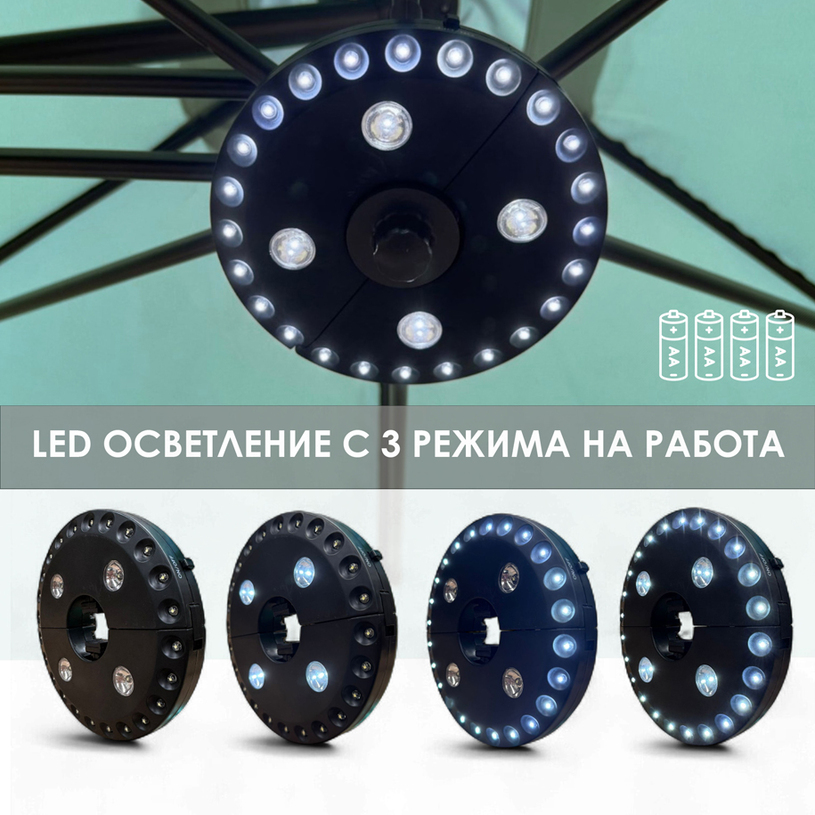 ГРАДИНСКИ ЧАДЪР Ф270CM LED ОСВЕТЛЕНИЕ ГРАДИНСКИ ЧАДЪР Ф270CM LED ОСВЕТЛЕНИЕ