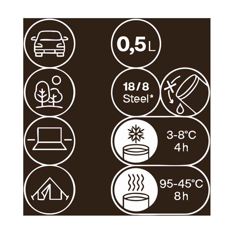 Къмпинг Термо чаша Fiskars 0.5l org Къмпинг Термо чаша Fiskars 0.5l org