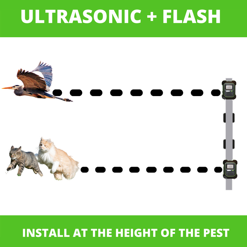 УРЕД ЗА ЗАЩИТА ОТ ЖИВОТНИ WEITECH УРЕД ЗА ЗАЩИТА ОТ ЖИВОТНИ WEITECH